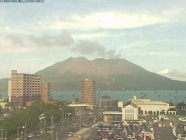 桜島情報カメラ
