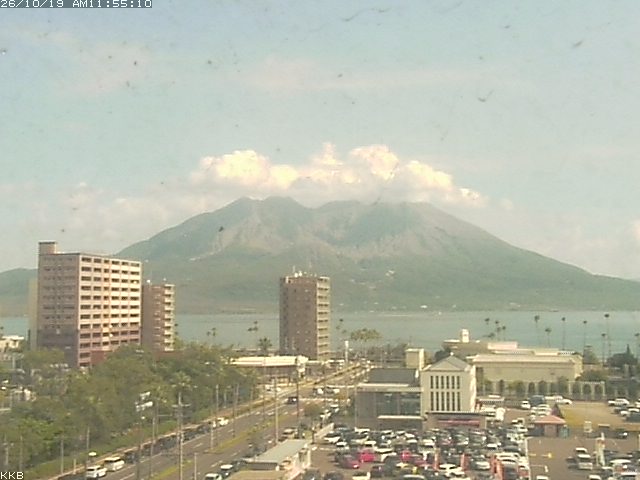桜島情報カメラ