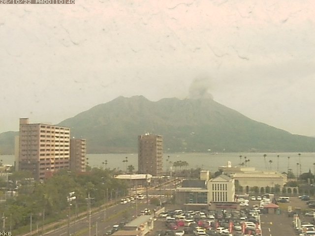 桜島情報カメラ