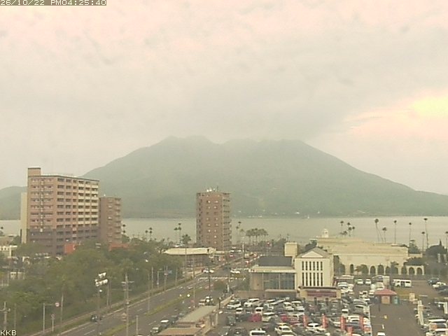 桜島情報カメラ