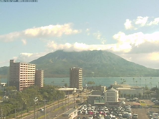 桜島情報カメラ