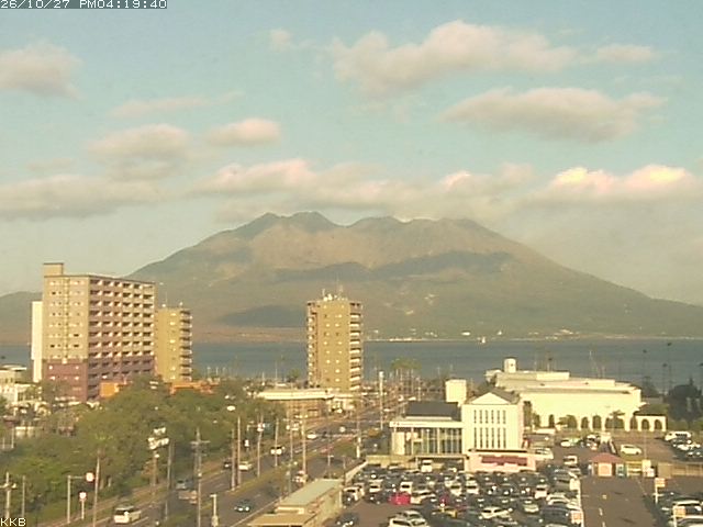 桜島情報カメラ
