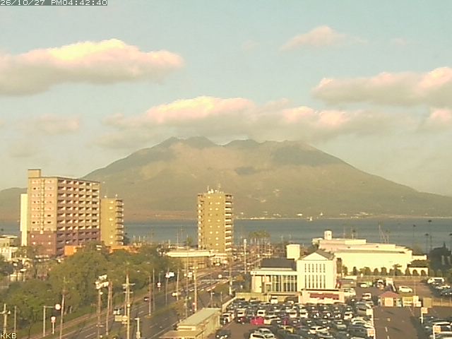 桜島情報カメラ