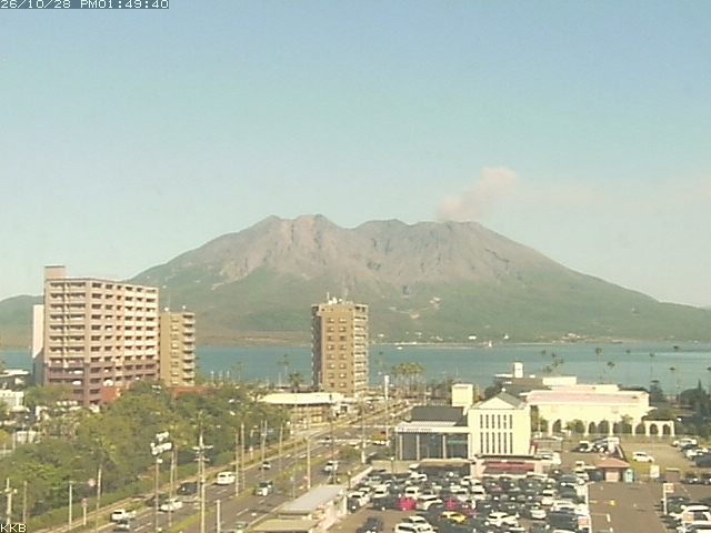 桜島情報カメラ