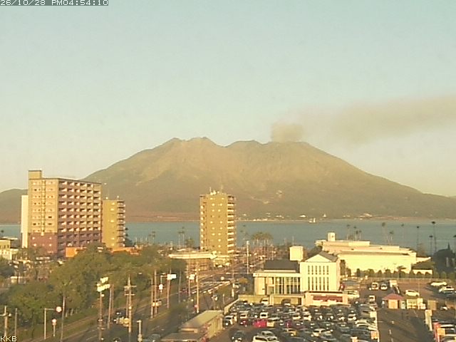 桜島情報カメラ
