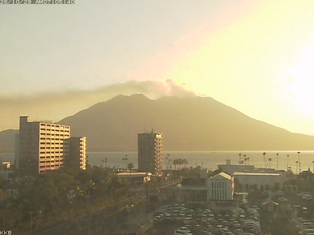 桜島情報カメラ