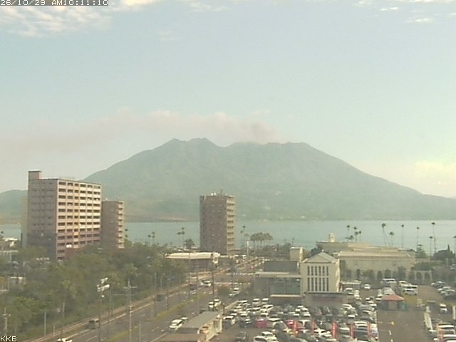 桜島情報カメラ