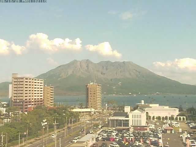 桜島情報カメラ