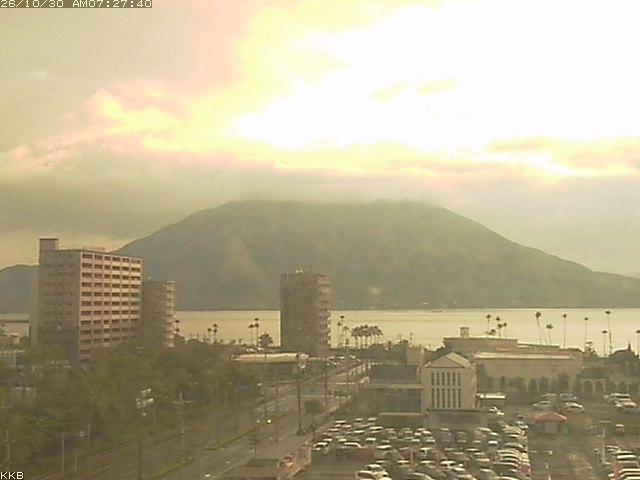 桜島情報カメラ