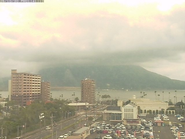 桜島情報カメラ